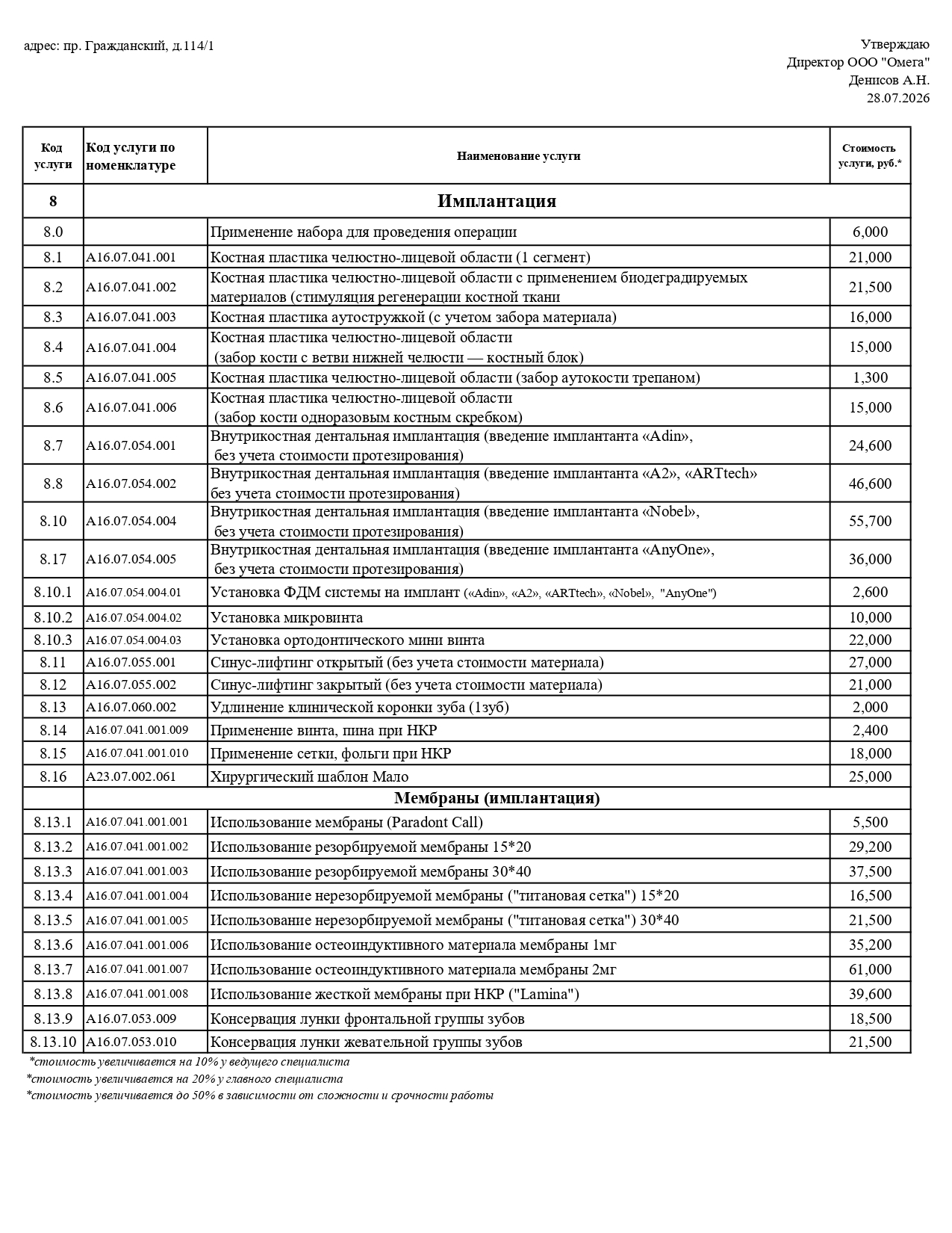 Прайс 2026