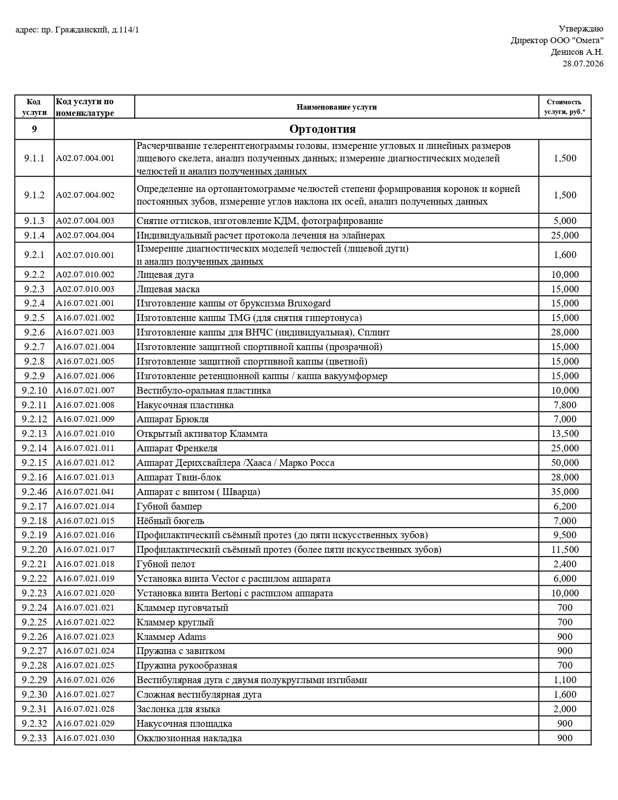 Прайс 2026