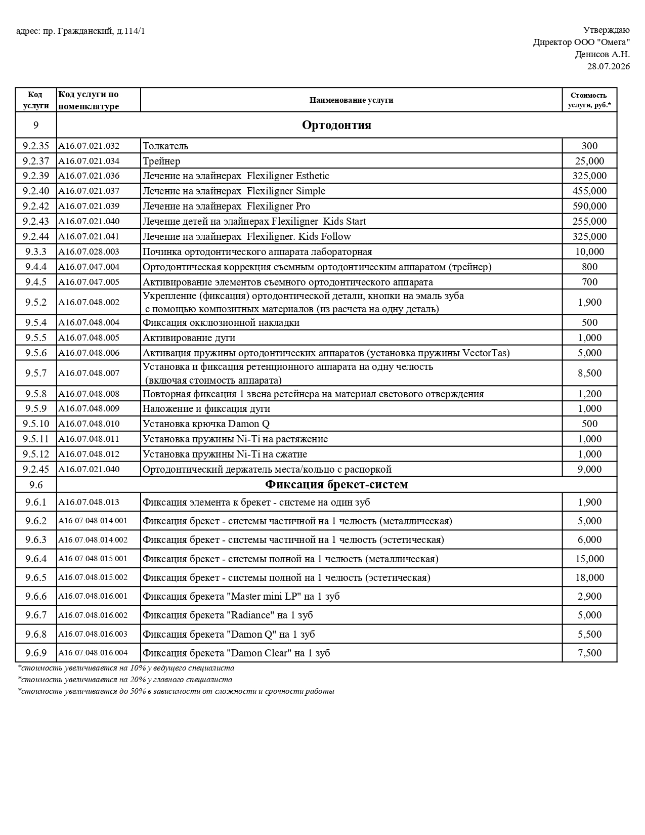 Прайс 2026